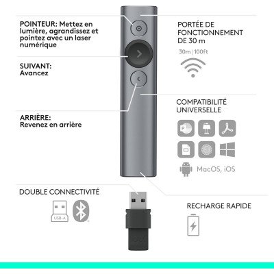Spotlight Presentation Remote - SLATE - 2.4GHZ/BT - N/A - EMEA-808 - LOGI