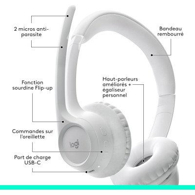 Logitech Zone 300 Casque Bluetooth sans Fil avec Microphone Anti-Parasite - Blanc