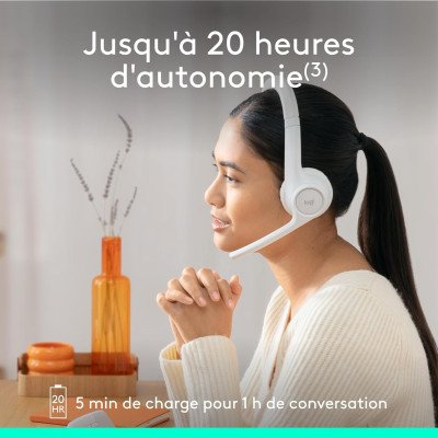 Logitech Zone 300 Casque Bluetooth sans Fil avec Microphone Anti-Parasite - Blanc