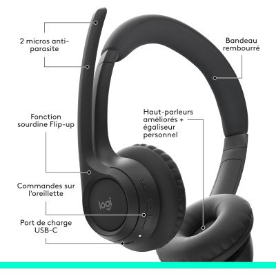 Logitech Zone 300 Casque Bluetooth sans Fil avec Microphone Anti-Parasite - Noir- BT - N/A - EMEA28i-935