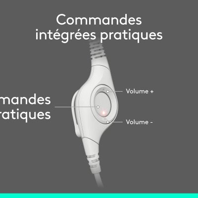 Logitech Casque HEADSET - H390 USB Computer Headset - OFF-WHITE